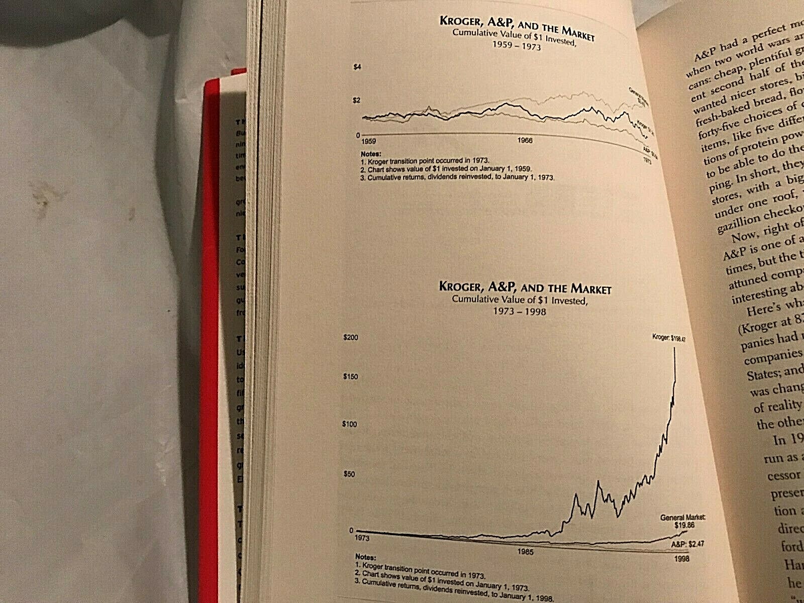 GOOD TO GREAT Jim Collins 2001 First Edtion Making The Leap Built to Last
