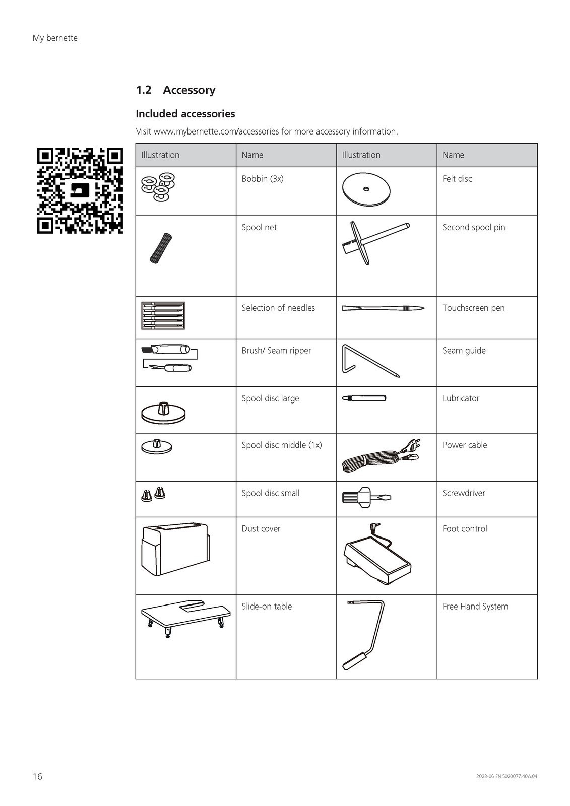 BERNINA Bernette B77 Sewing Machine Instruction Manual – WIRE FIXED – JACKET