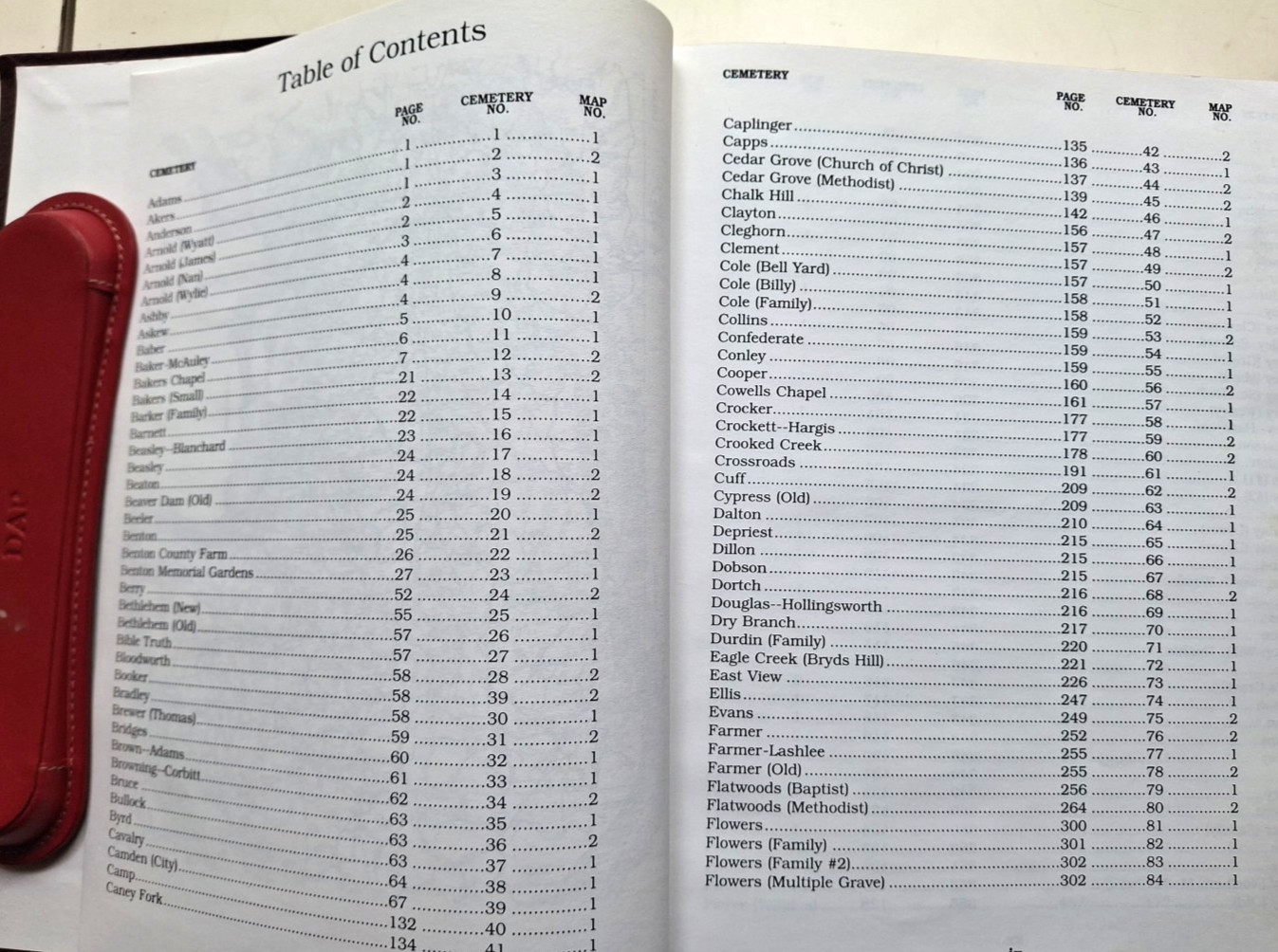 Cemetery Listings of Benton County Tennessee 1997 Comprehensive/ 677 pages