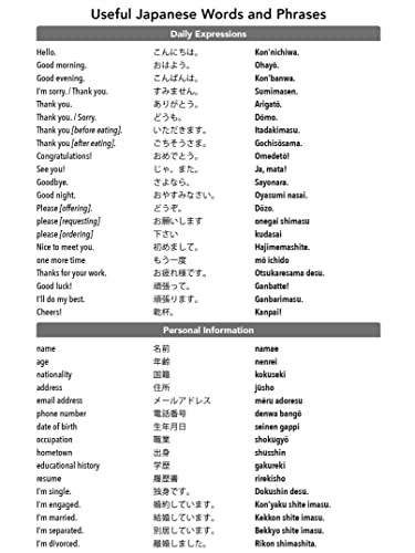 Japan Travel Journal Notebook: 16 Pages of Travel Tips & Useful Phrases followed