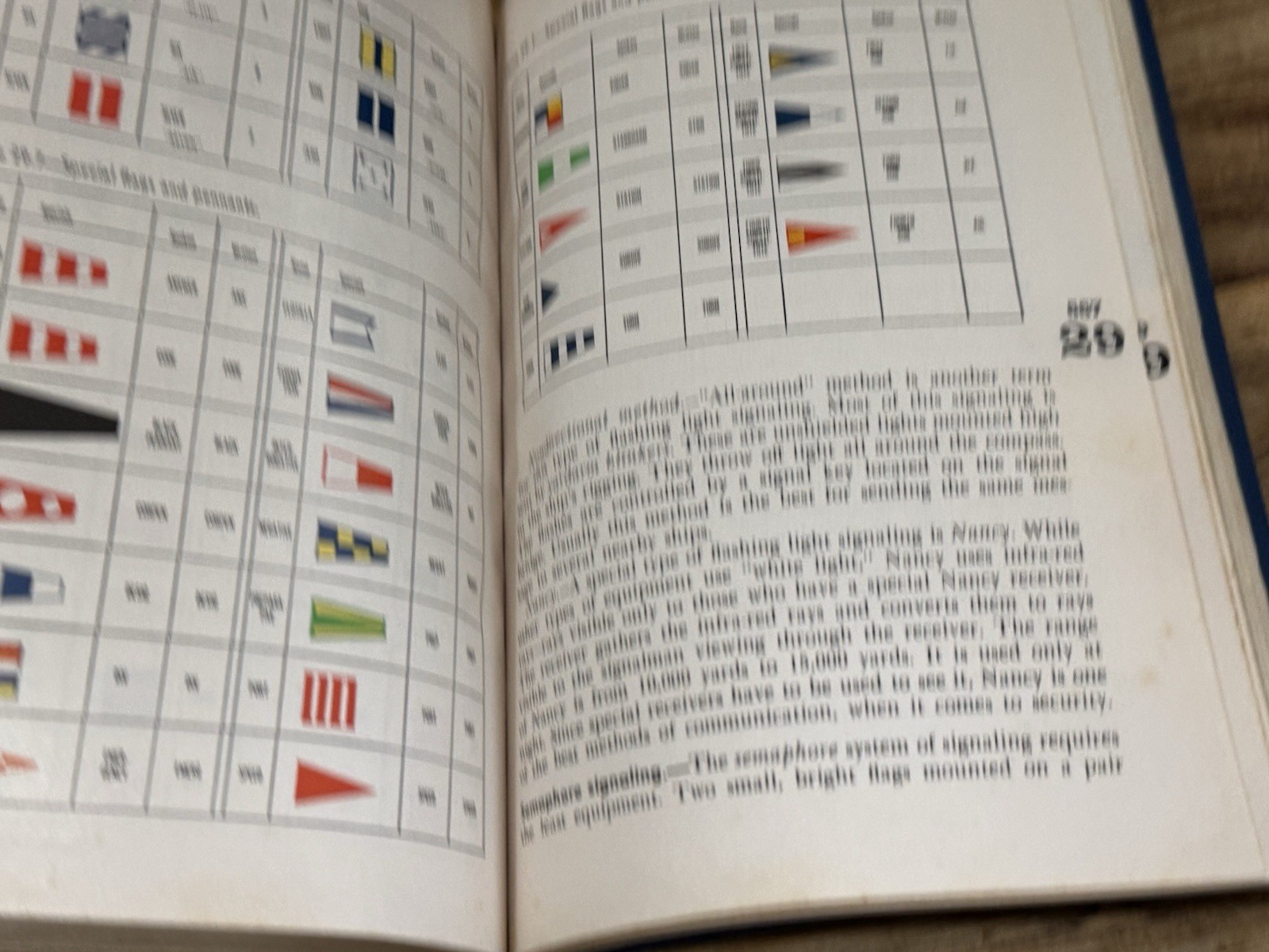 ✅THE BLUEJACKETS’ MANUAL ✅17th EDITION ✅By Naval Institute Press ✅1965 ✅Navy