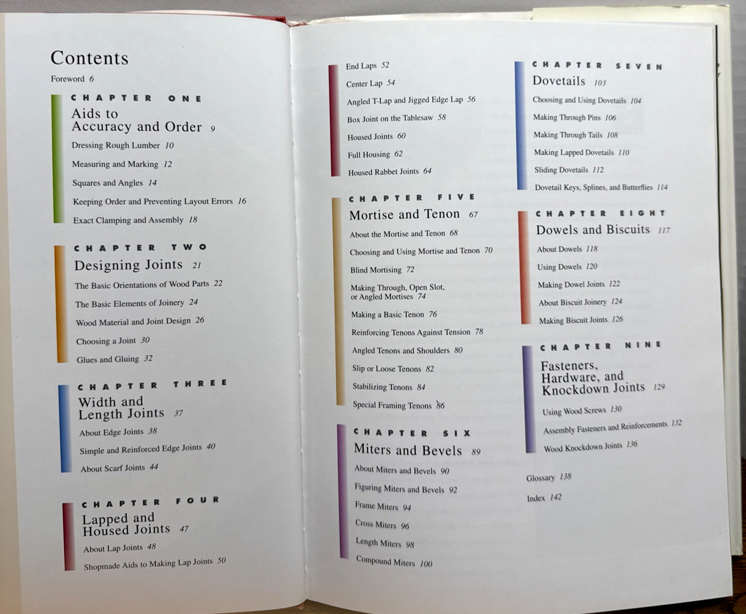 The Encyclopedia of Joint Making: The complete, full-color guide to wood joi…