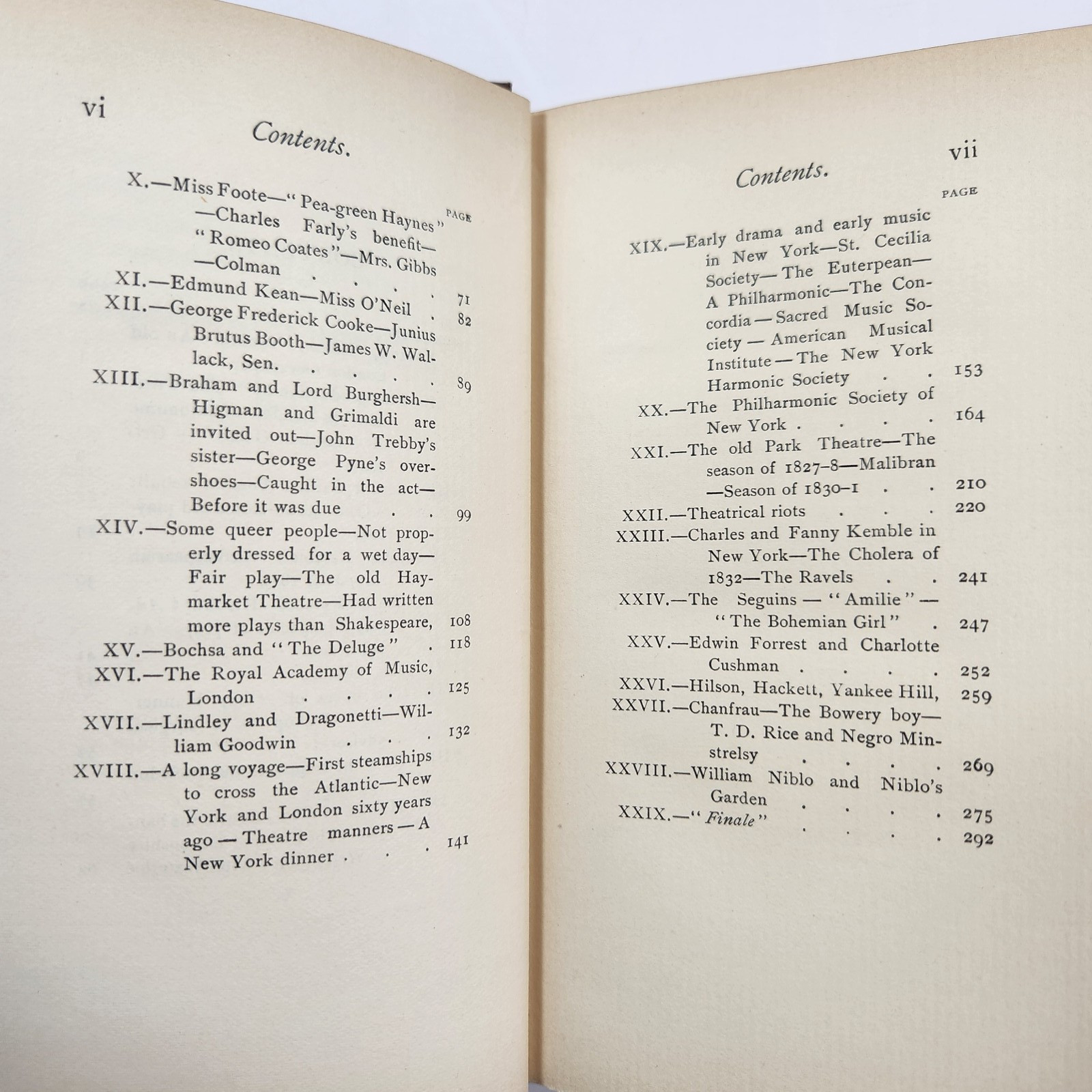 Goodwins Sketches Impressions Antique 1887 HC Music Theater Social History Mason