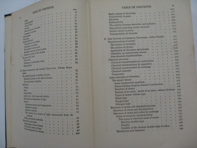 THE NATURE OF THE WORLD AND OF MAN -1933 Scientists of the University of Chicago