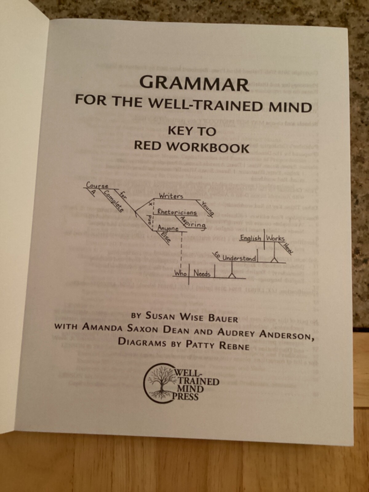 RED BUNDLE: INCLUDES GRAMMAR FOR THE WELL-TRAINED MIND RED WORKBOOK & KEY