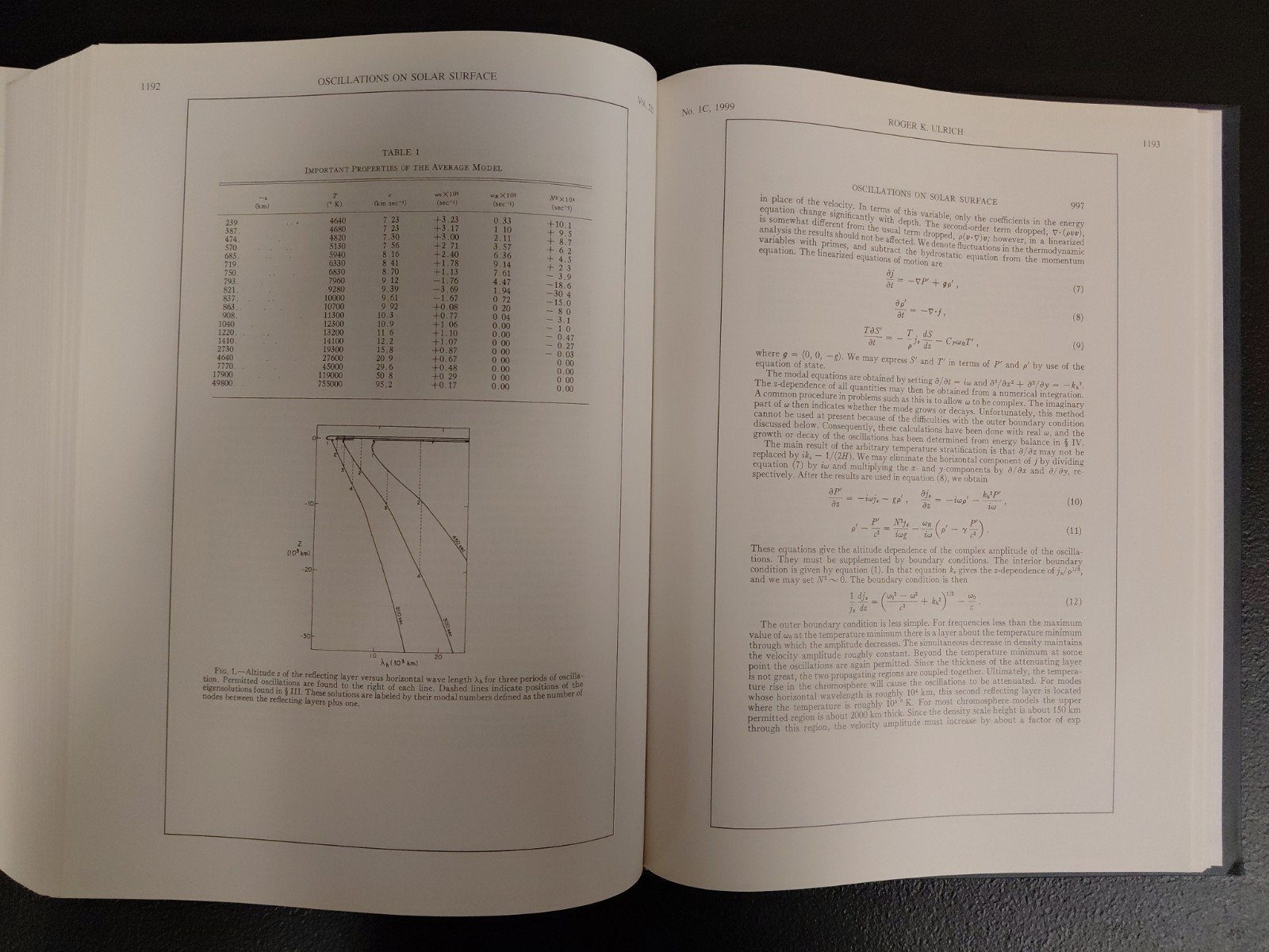 THE ASTROPHYSICAL JOURNAL. AMERICAN ASTRONOMICAL SOCIETY CENTENNIAL ISSUE 1999