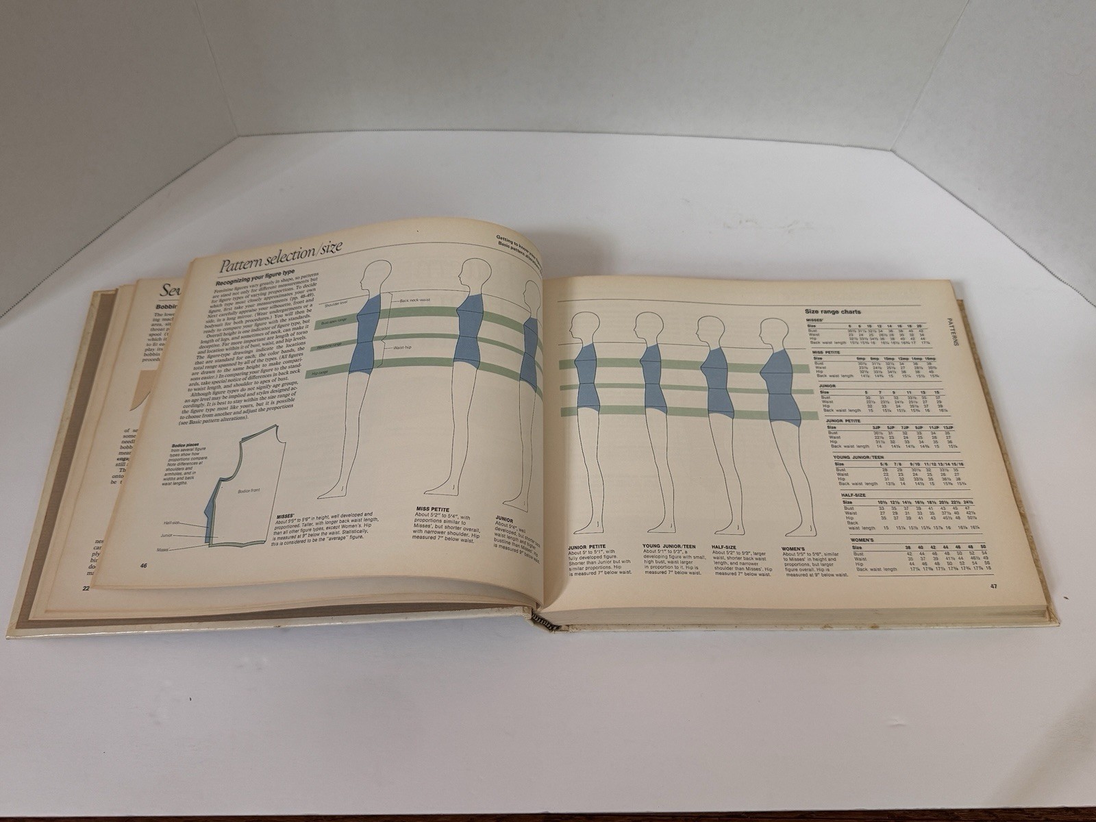 Vintage Reader’s Digest Complete Guide to Sewing by Reader’s Digest Editors 1976