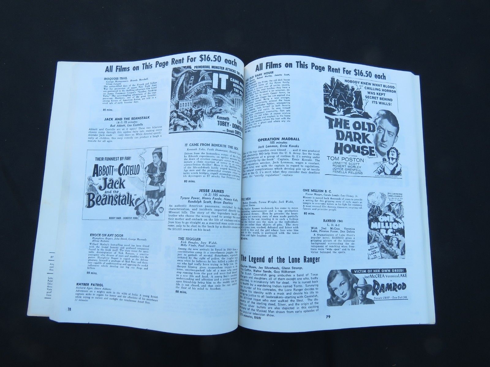 Budget Films 16 mm Rental Catalogue 1970’s PB Book Rare