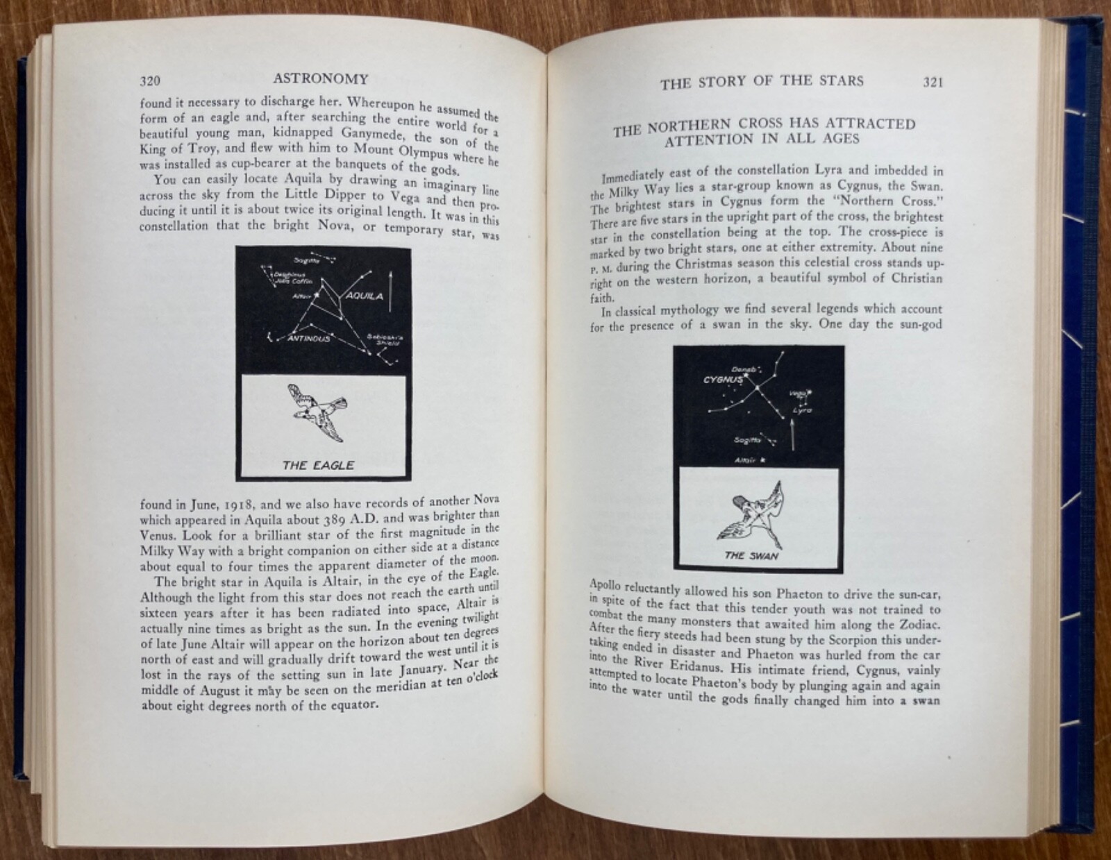 Astronomy, Arthur M. Harding 1935 Drawings by Claude H. Dyer HC/DJ