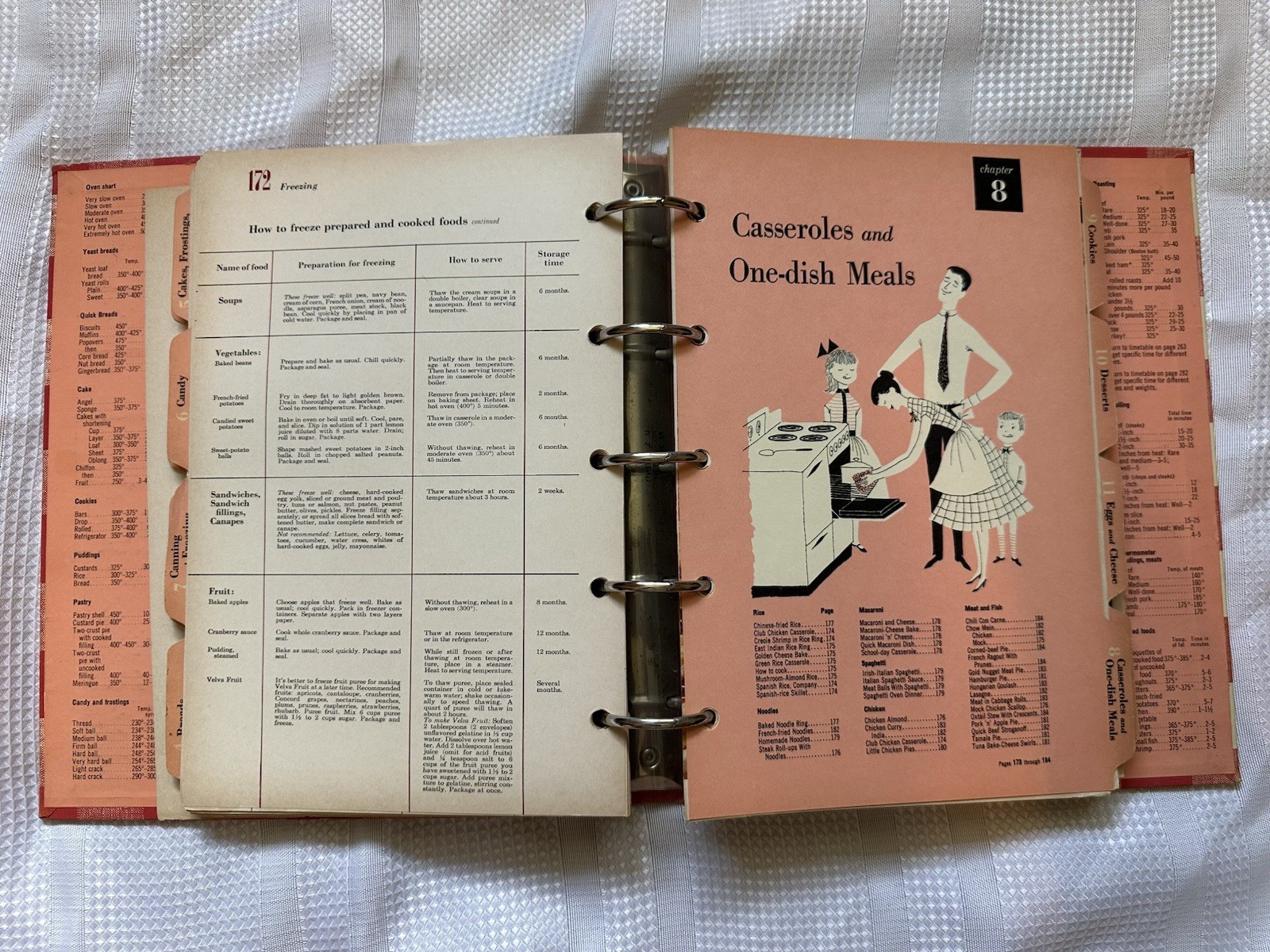 1960’s Better Homes & Gardens New Cook Book Ring/Wire Bound Illustrated Cookbook