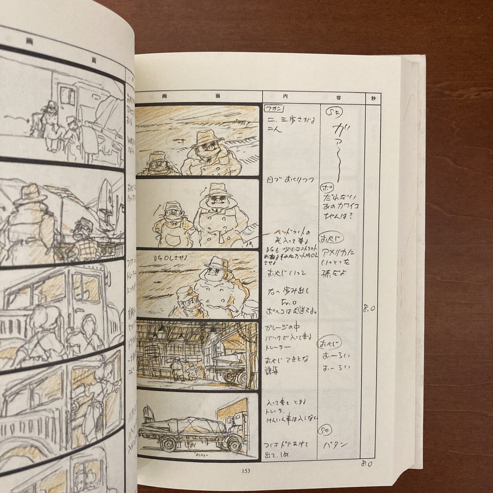 Porco Rosso Studio Ghibli Storyboard Collection 7 Hayao Miyazaki Art Book