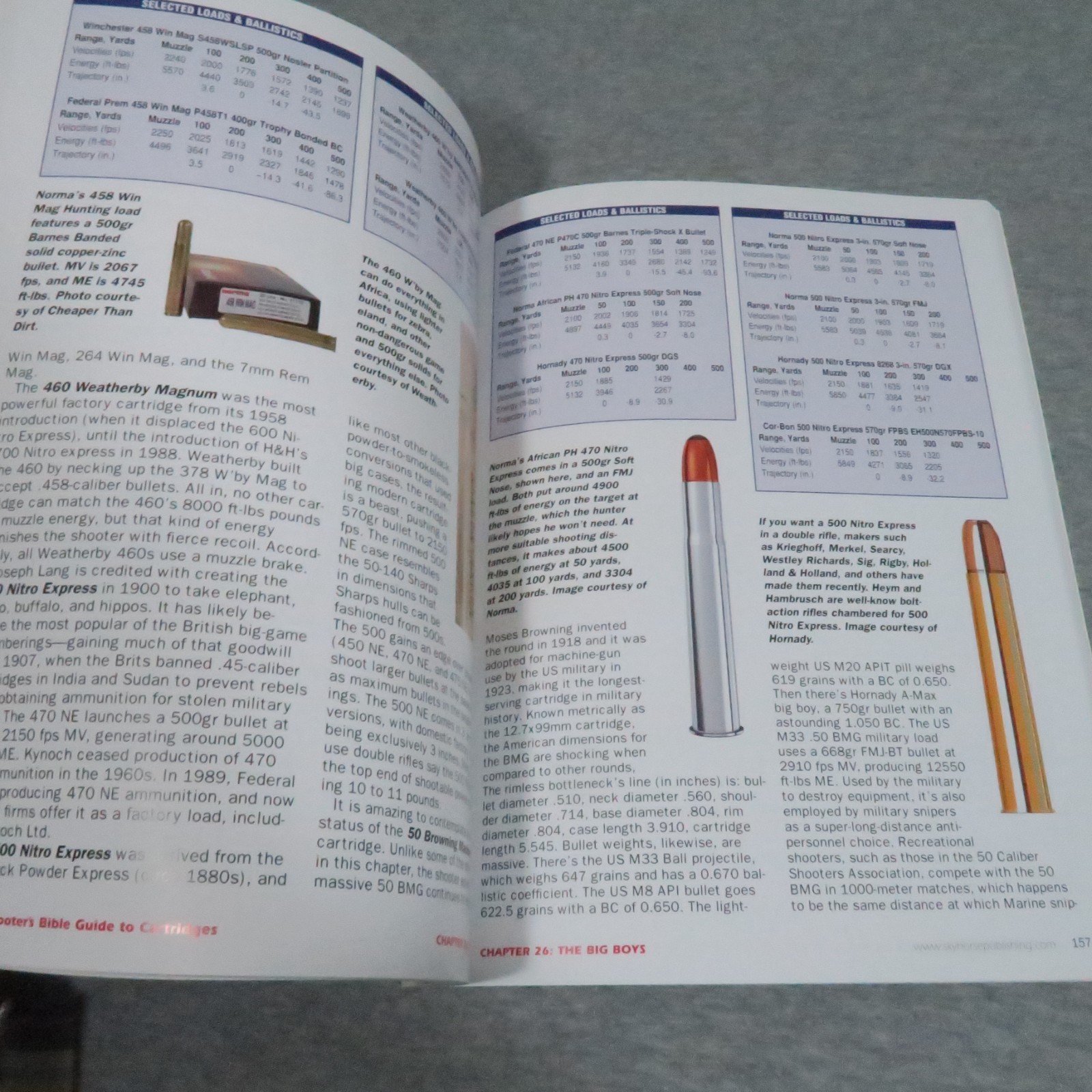 4 Shooter’s Bible Guides Rifle Ballistics, Optics, Cartridges, Extreme Iron