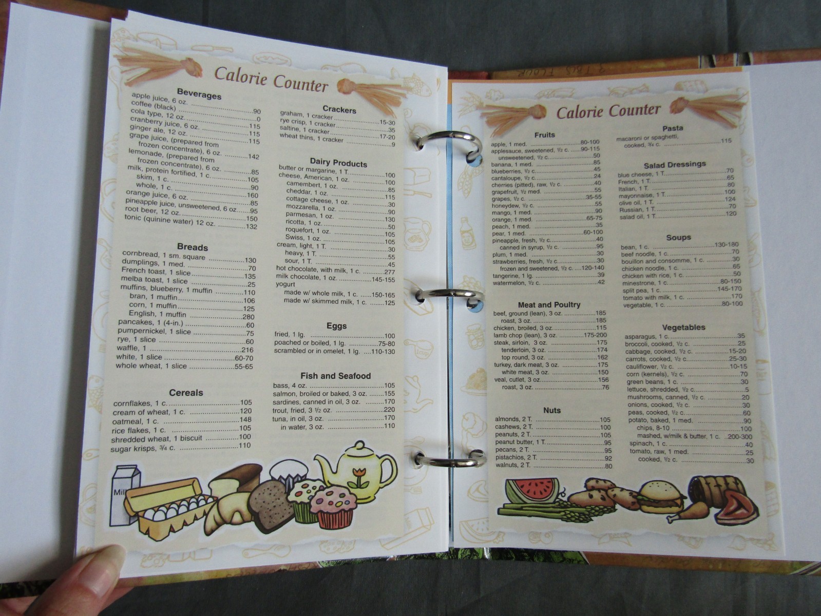2002 Morris Press Cookbooks Lot of 2, A Taste of Heaven, Albers-Markwardt Family