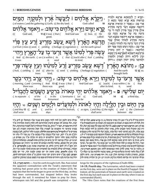 Artscroll Interlinear Complete Chumash Torah Bible Sefard Travel Edition
