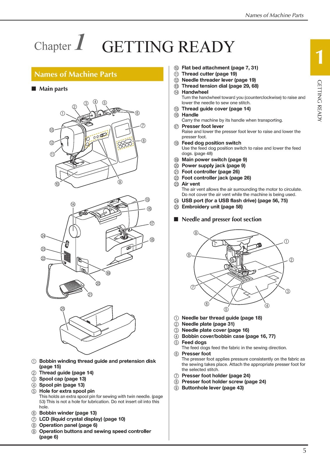 BABY LOCK Verve BLMVR Sewing Machine Instruction Manual – LOOP BOUND – COVERED