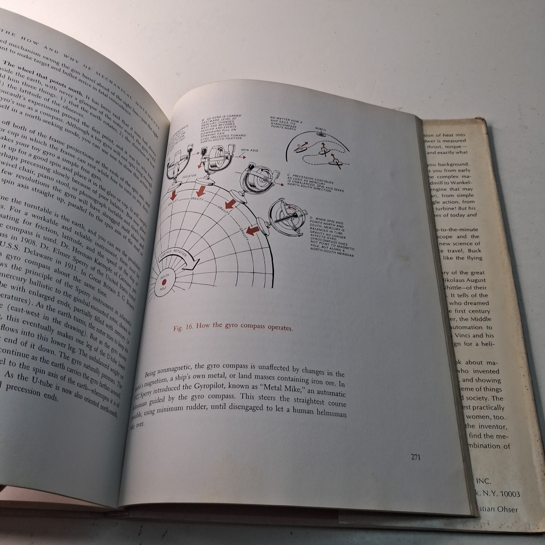 Vintage 1968 The How and Why of Mechanical Movements – Harry Walton – HC