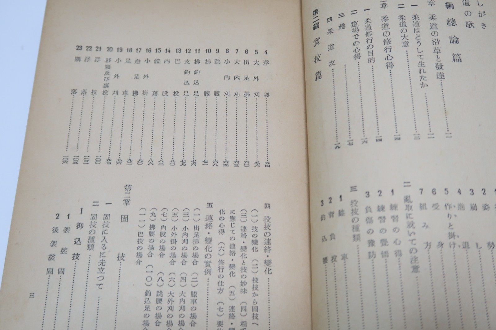 1955 Vintage How to Learn Judo by Zansei Koga Recommended by Kyuzo Mifune