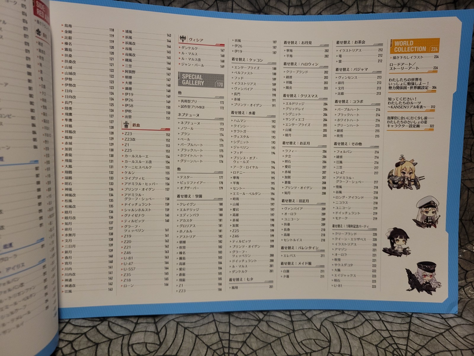 Azur Lane First Anniversary Art Collection Book Illustrations Square Enix Japan
