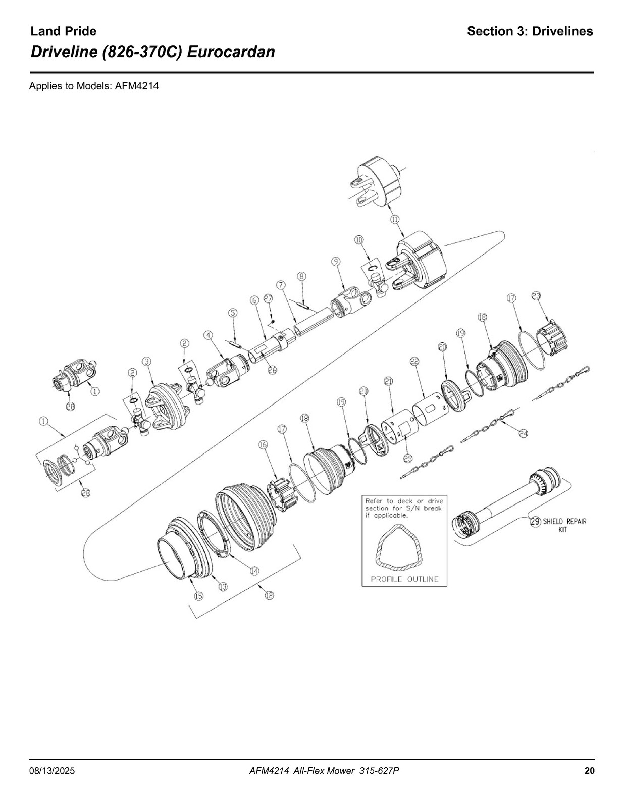 LAND PRIDE AFM4214 All-flex Mowers Parts Manual 2025 – WIRE BOUND – TOUGH COVERS