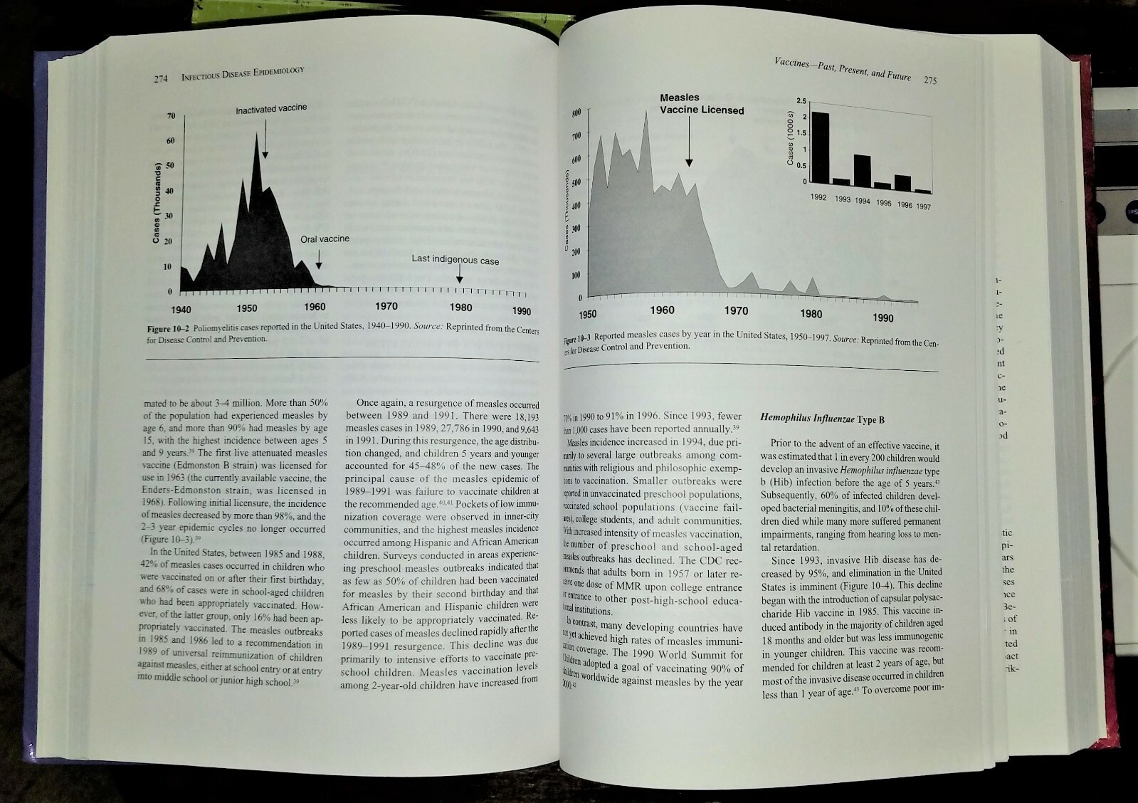 Infectious Disease Epidemiology : Theory and Practice by Nelson et al.
