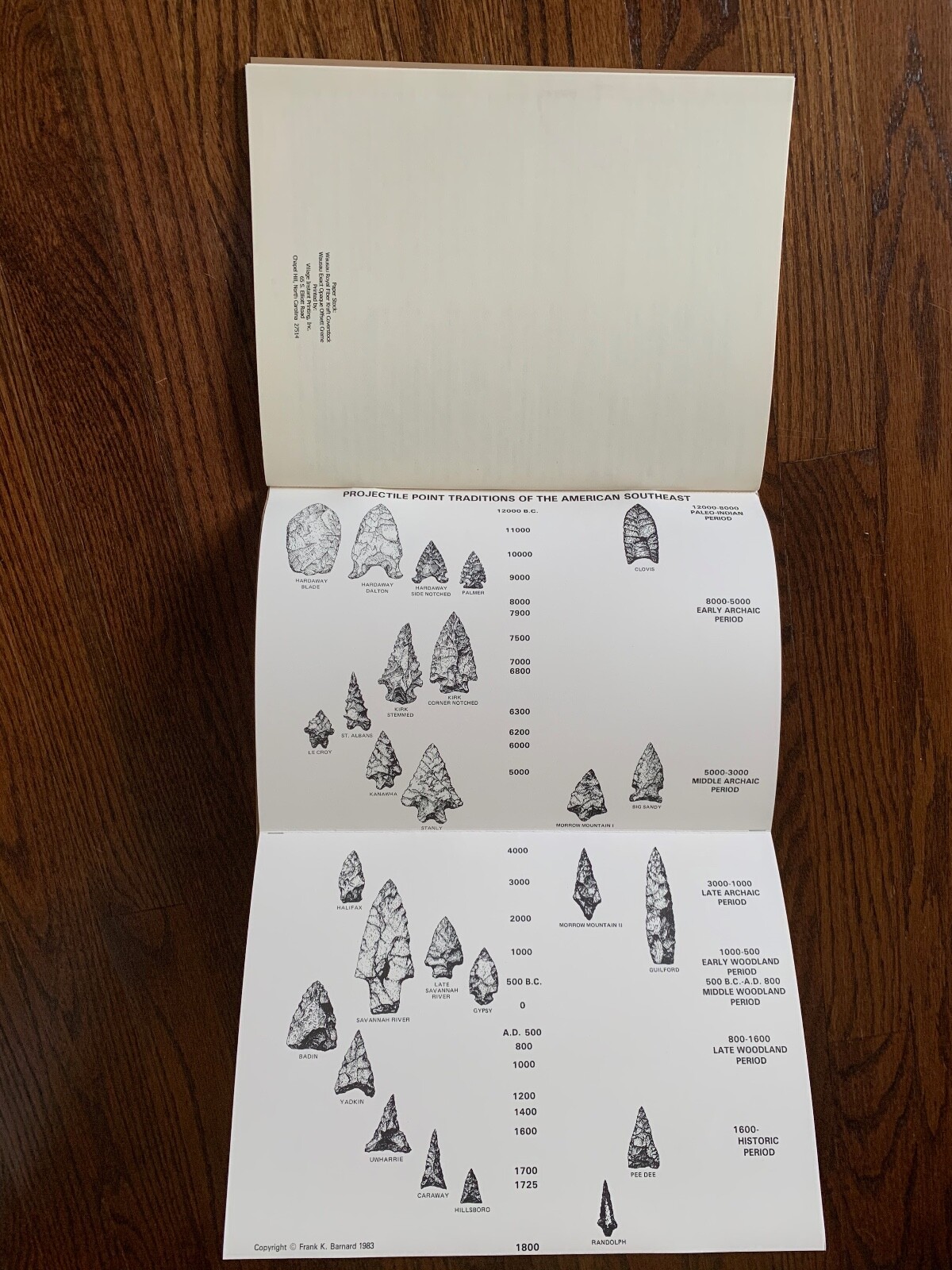 Arrowhead Hunting Guidebook, Native American Artifacts, by Frank Kenan Barnard