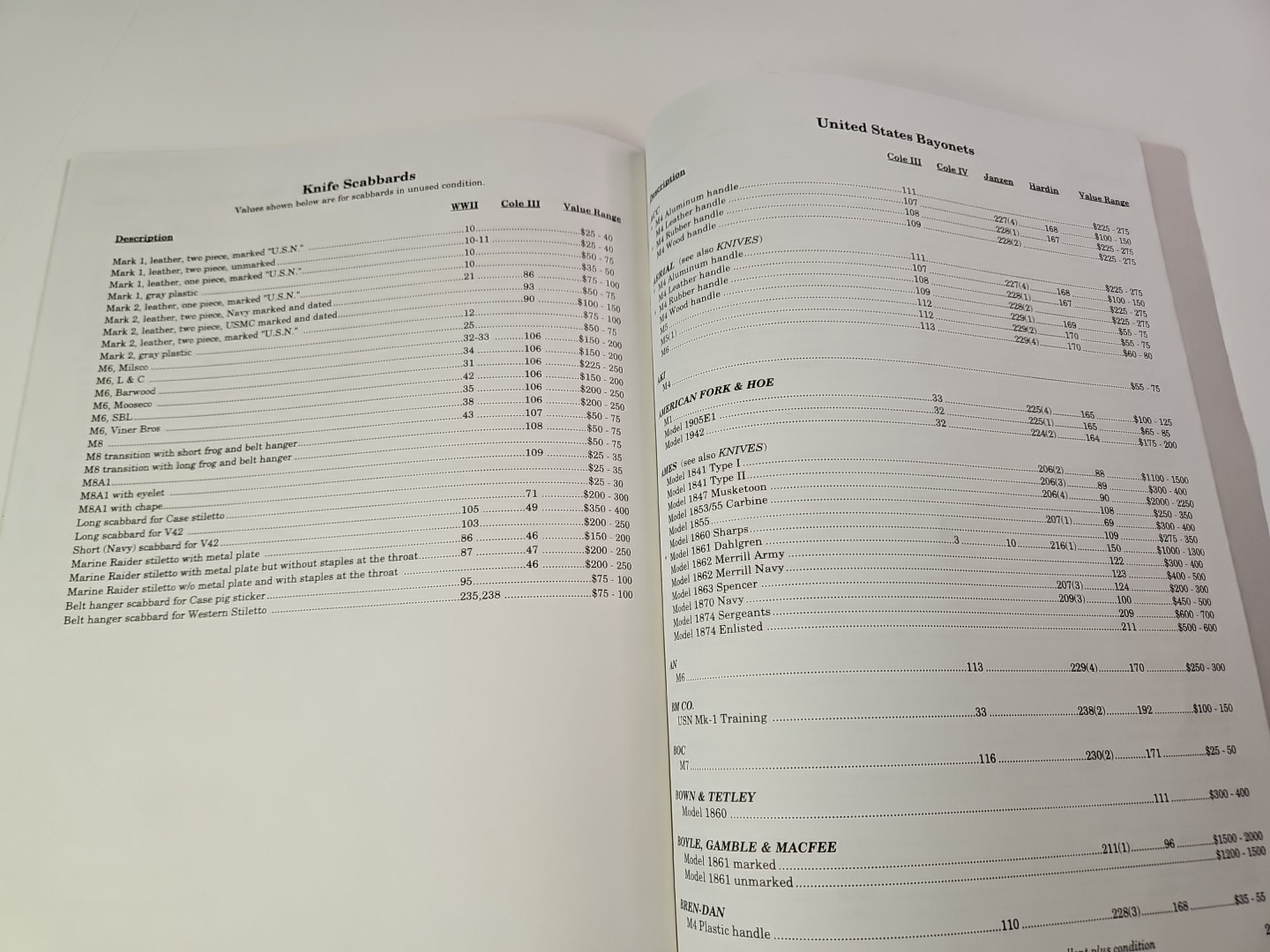 U.S. Military Knives, Bayonets and Machetes Price Guide by M W Silvey (2000)