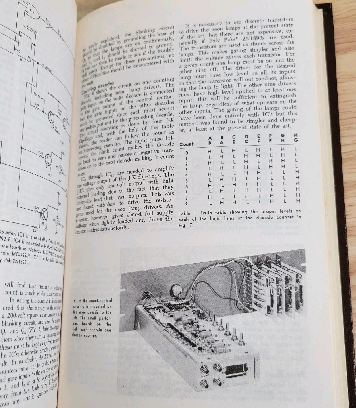 IC Projects for the Amateur and Experimenter Wayne Green Tab Books No 568 HB