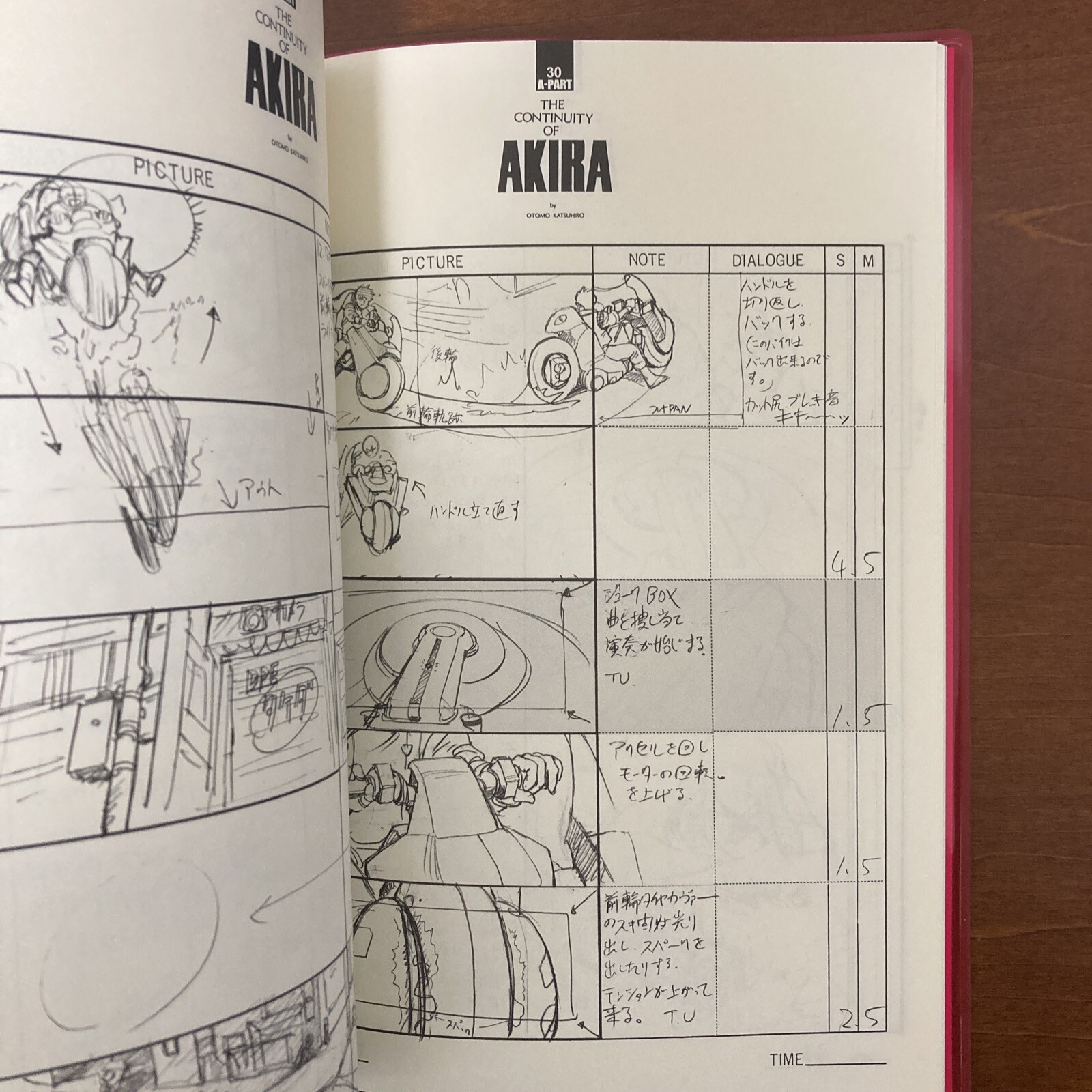 KATSUHIRO OTOMO THE COMPLETE WORKS 21&22 Animation AKIRA Storyboards 1&2