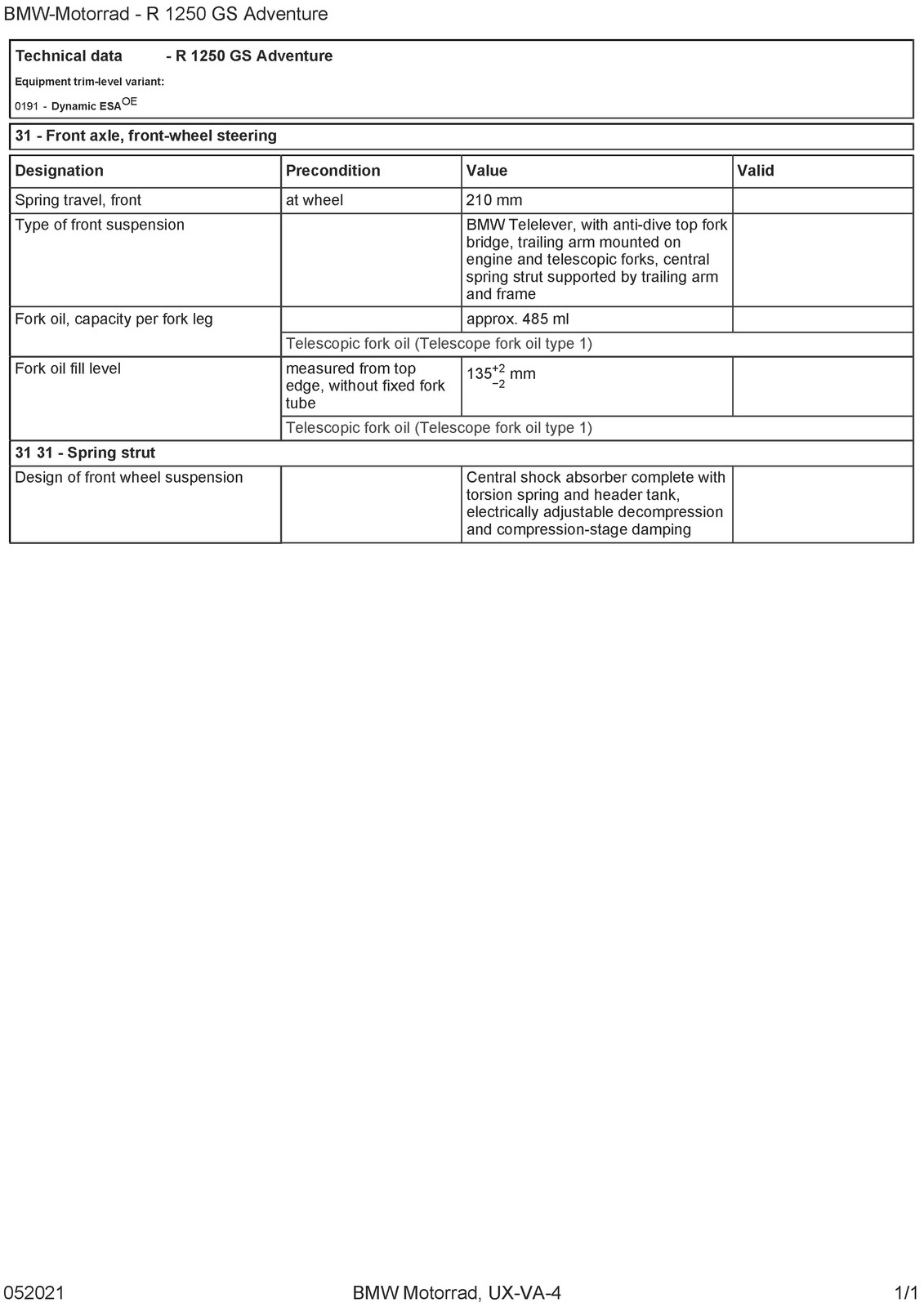 BMW R1250 GS Adventure K51 Motorcycle Service Manual – WIRE BOUND – TOUGH COVERS