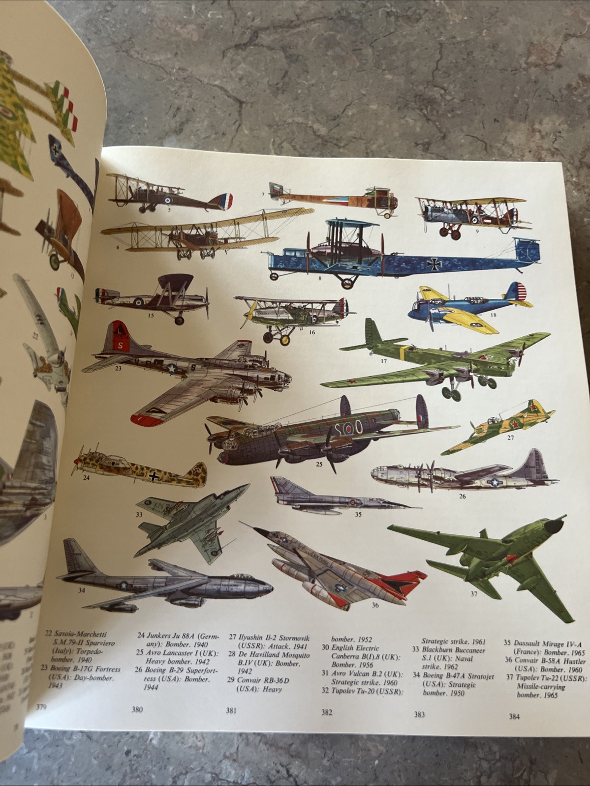The Lore Of Flight by Tre Tryckare 1970, Hardcover