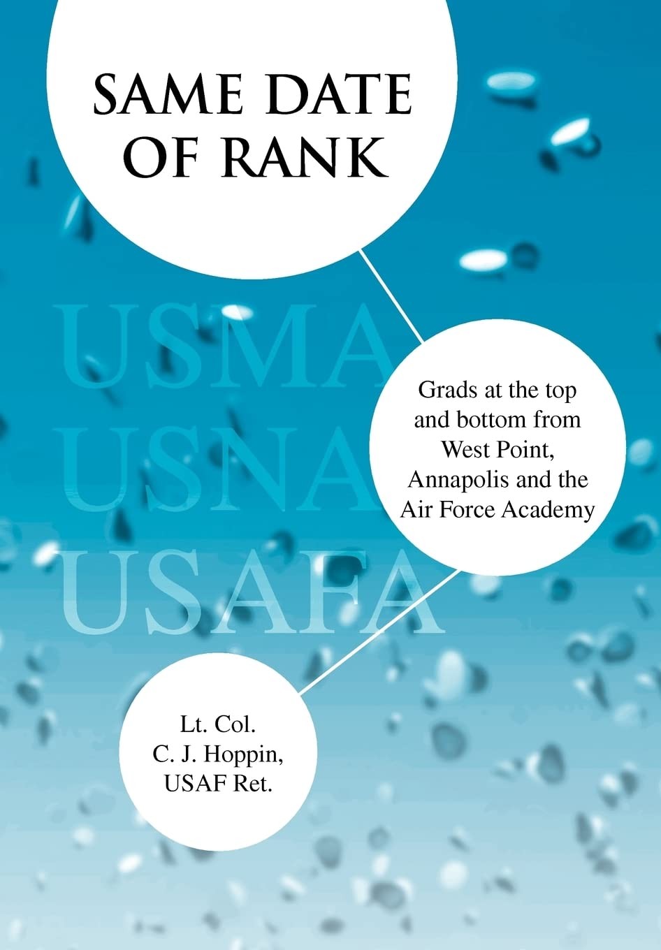 Same Date of Rank – Grads at the top and bottom from West Point, Annapolis a…