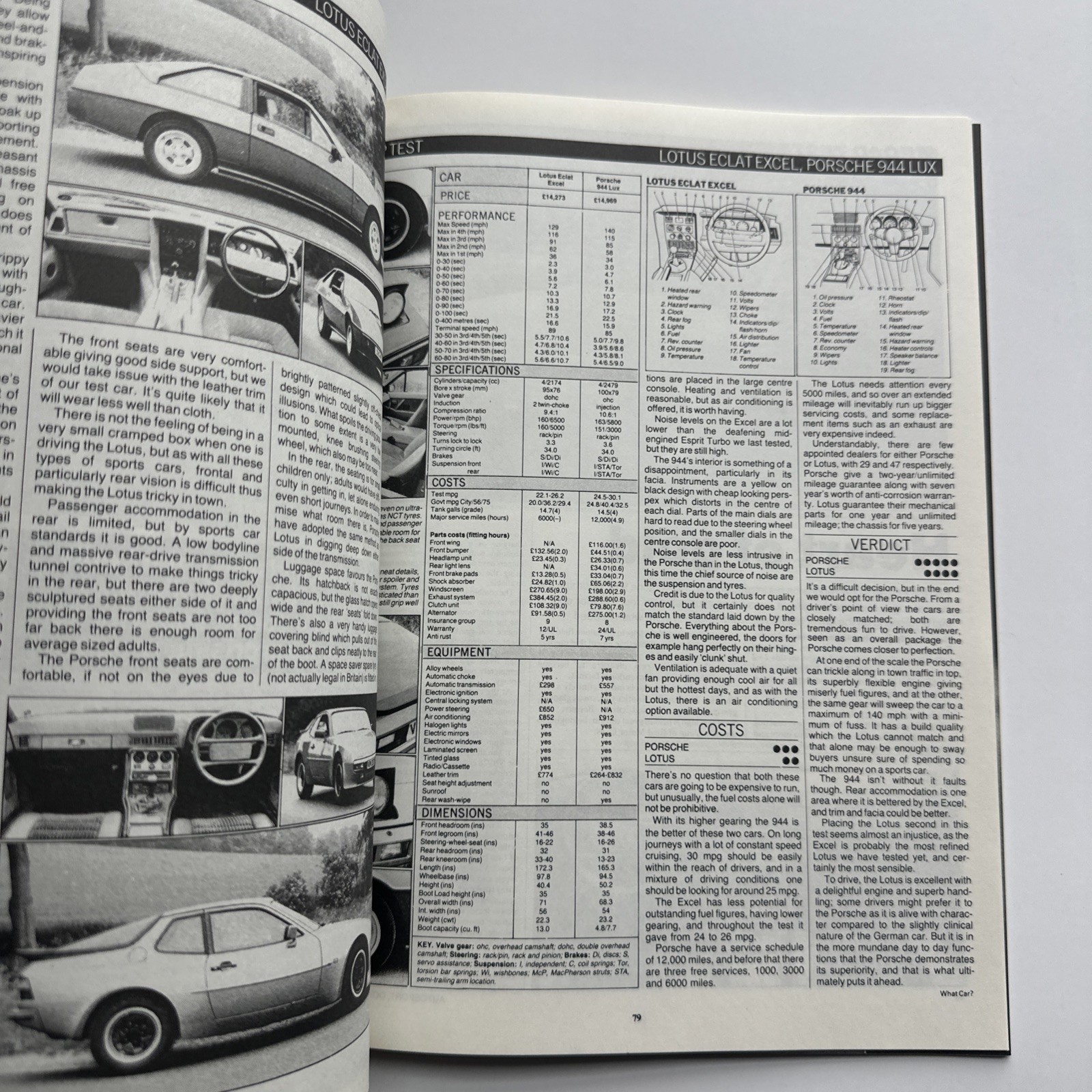 RARE Porsche 944: 1981-1985 by Brooklands Books UK. Specs, Road & Driving Tests
