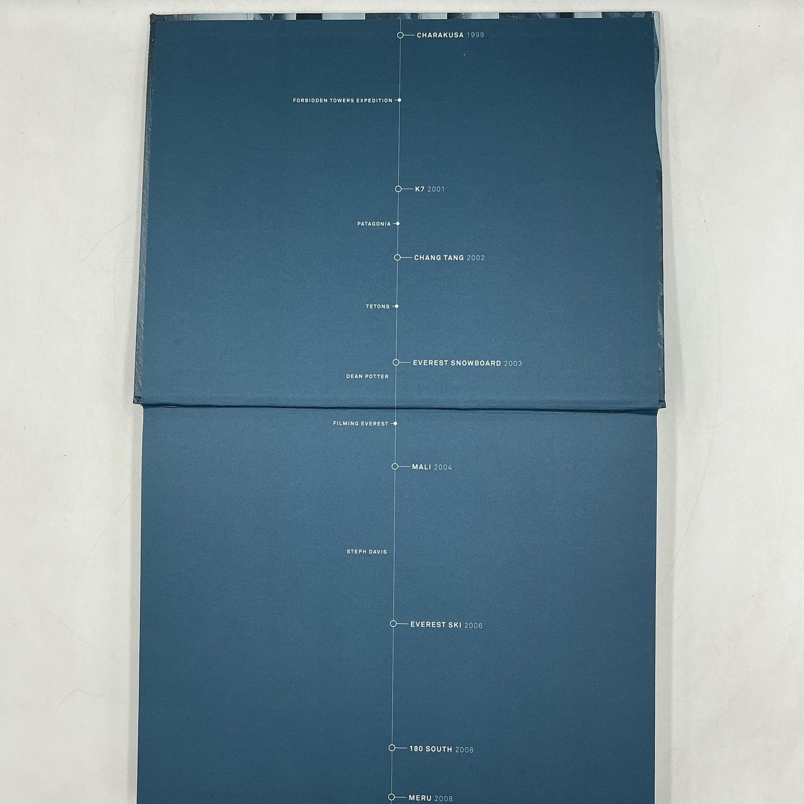 There And Back Photographs From The Edge Jimmy Chin Blue HC 2021 Ten Speed Press