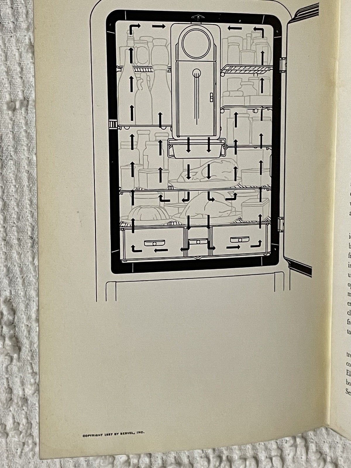 Servel Electrolux Cookbook Paperback Vintage 1937