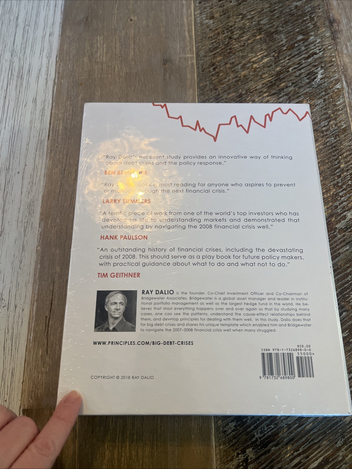 Big Debt Crises by Ray. Dalio (2018, Quantity Pack)