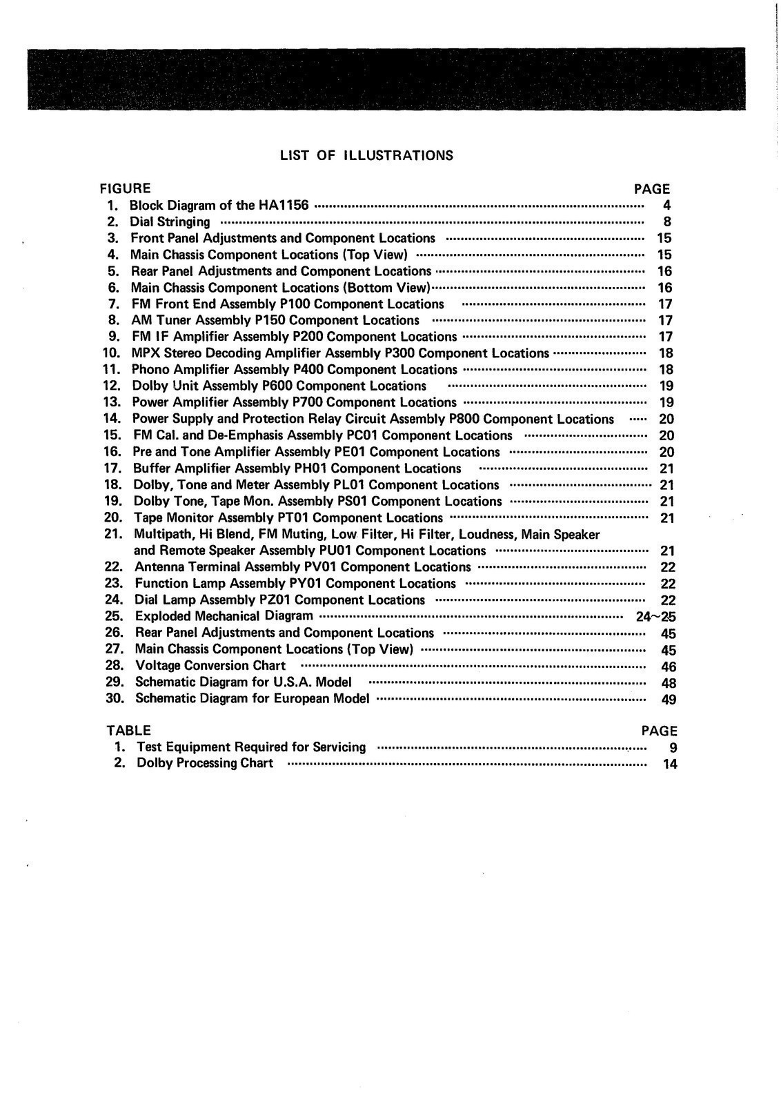 MARANTZ 2325 RECEIVER SERVICE MANUAL , BOUND, TOUGH COVERS, FOLDOUT DIAGRAMS