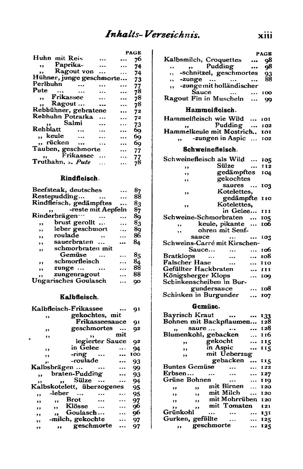 1910 German Cookery For The American Home Vintage Cook Book 255 Pages