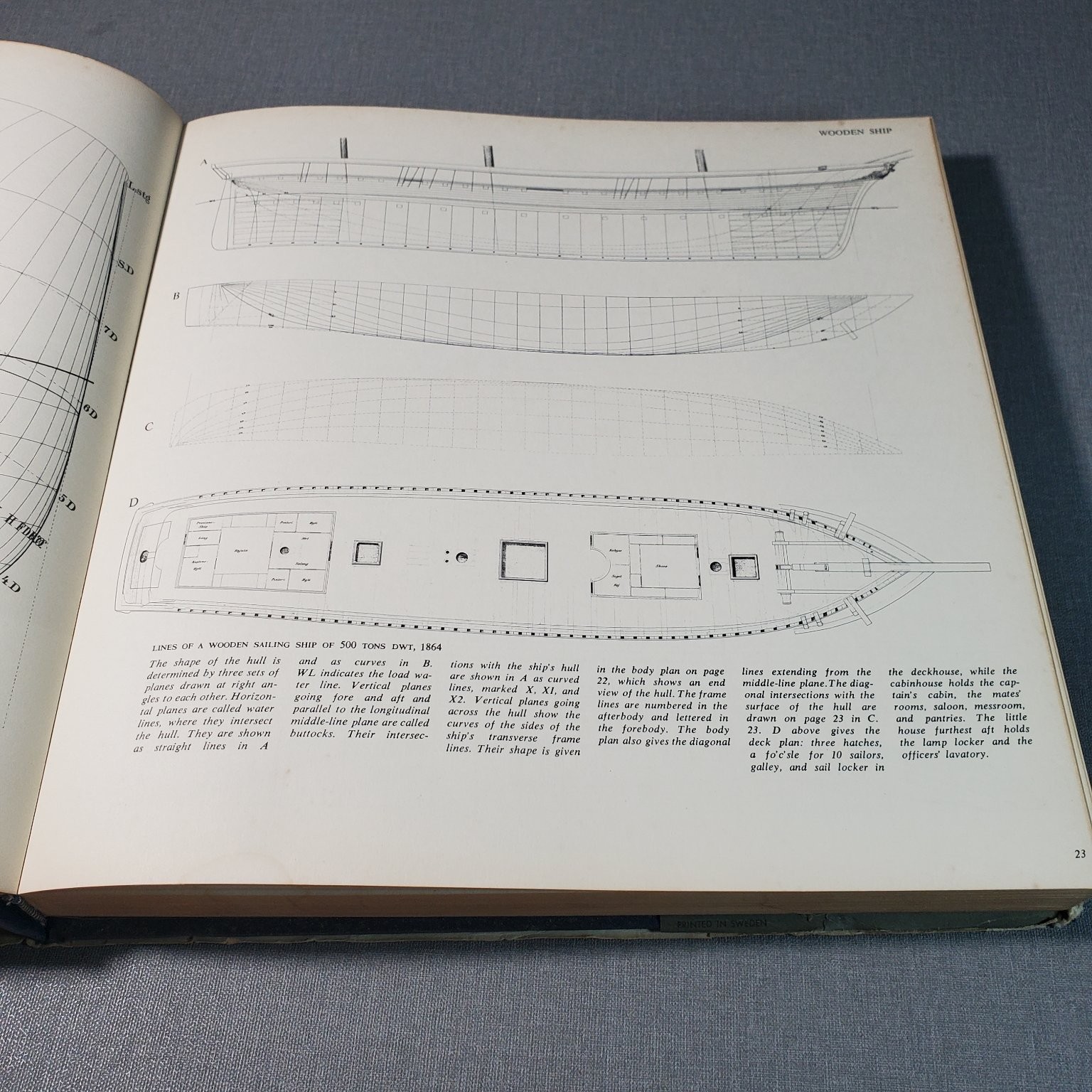 The Lore of Ships Tre Tryckare E Cagner 1963 Illustrated Maritime History Holt