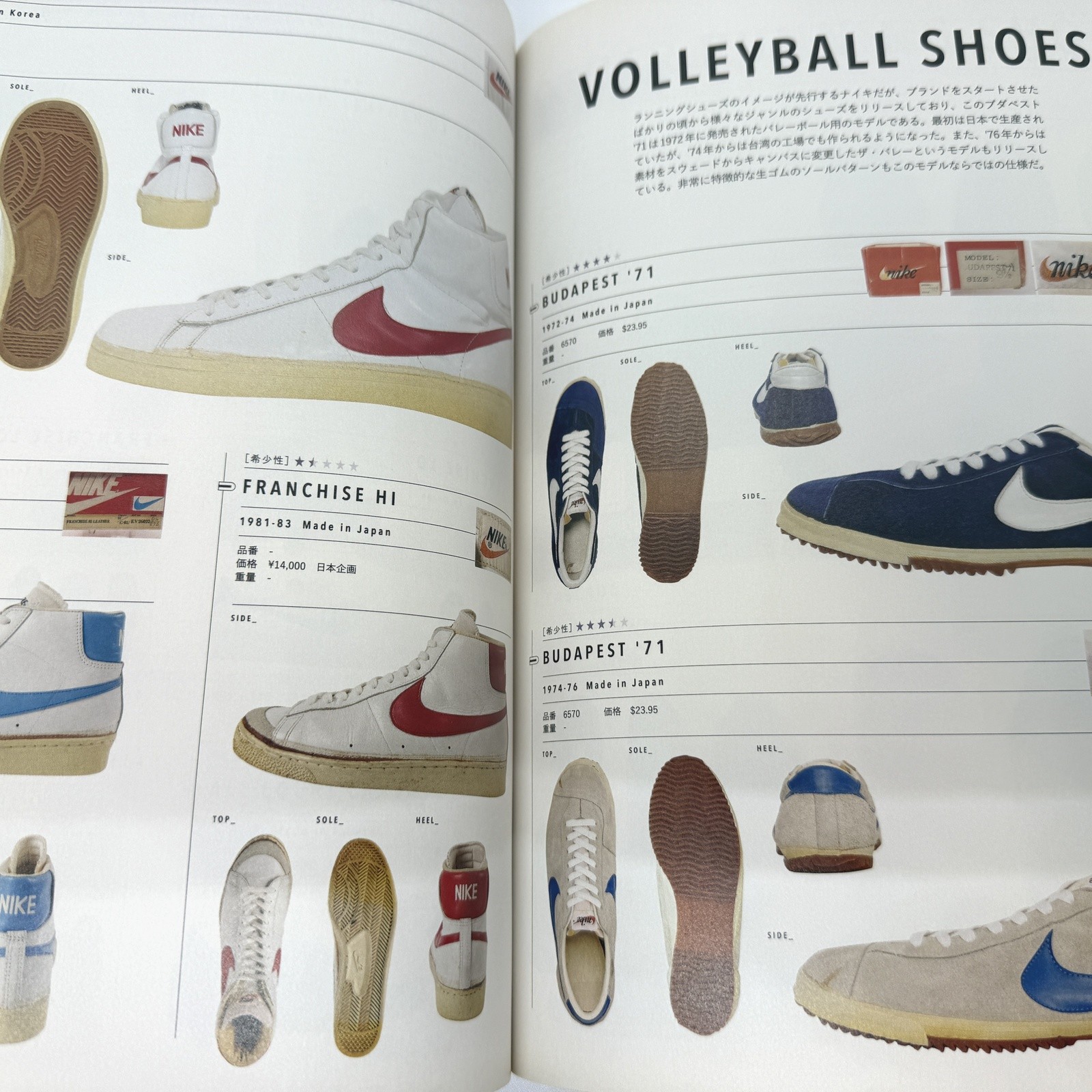 NIKE Chronicle Deluxe Vintage Sneakers Book 1971 1980s