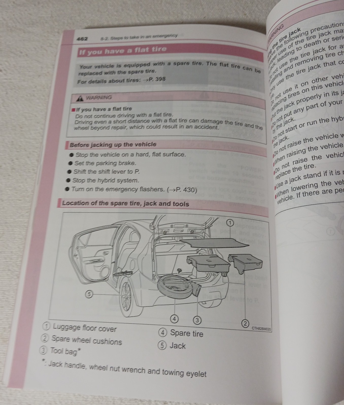 2015 Toyota PRIUS C Owner’s Manual book handbook complete excellent