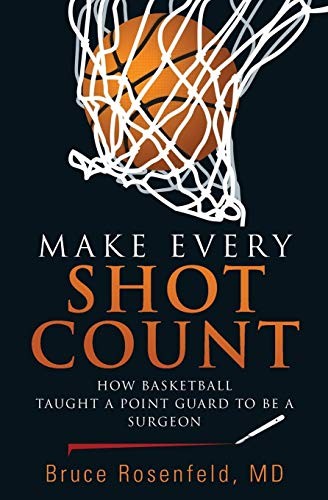 Make Every Shot Count How Bask – VERY GOOD