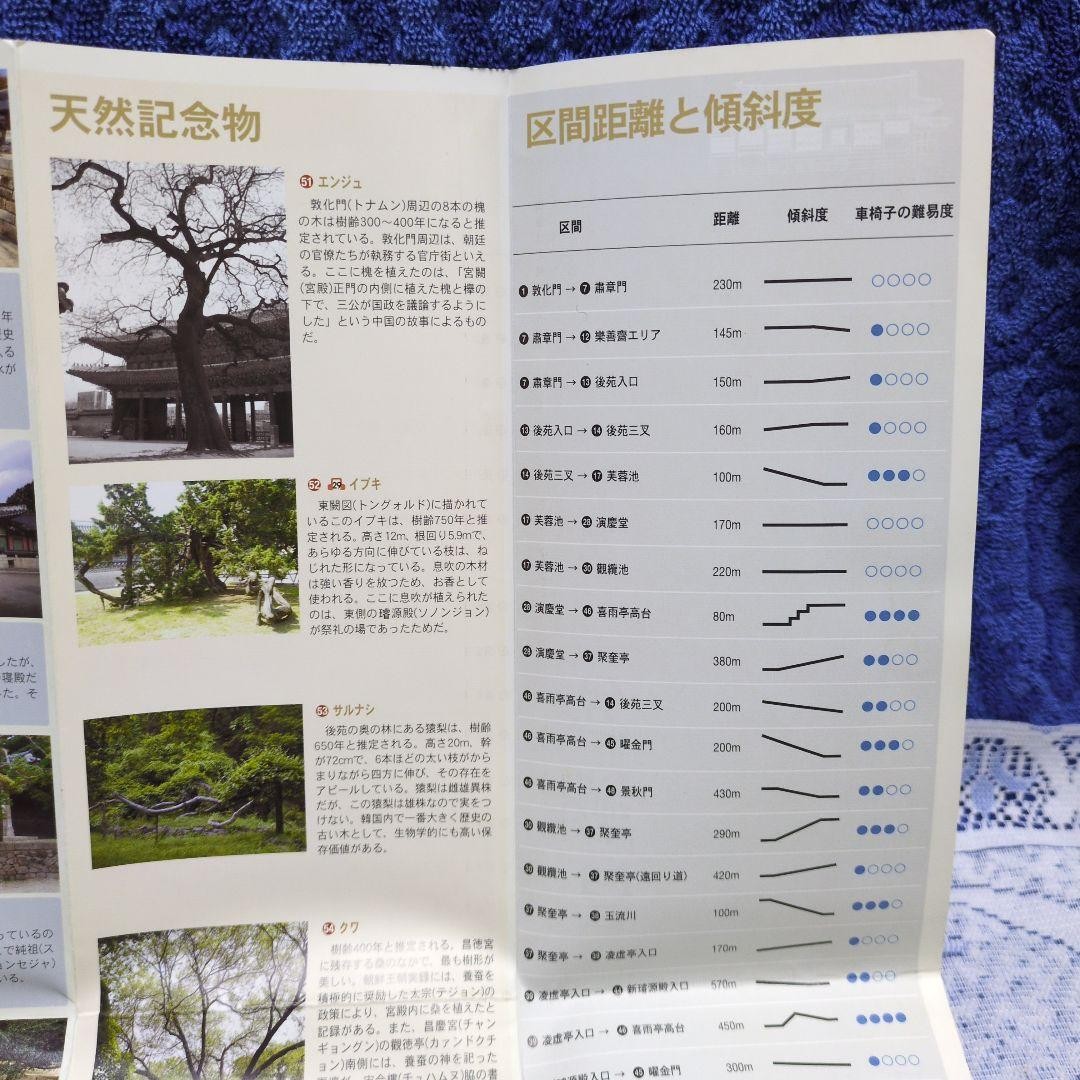 Korean UNESCO Changdeokgung Palace Travel Brochure 21cm x 10cm