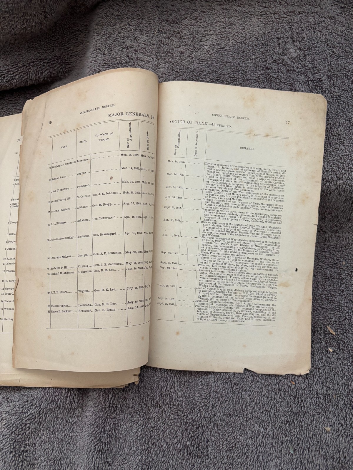 Roster of General Officers by Charles Colcock Jones – Part One of Three Parts