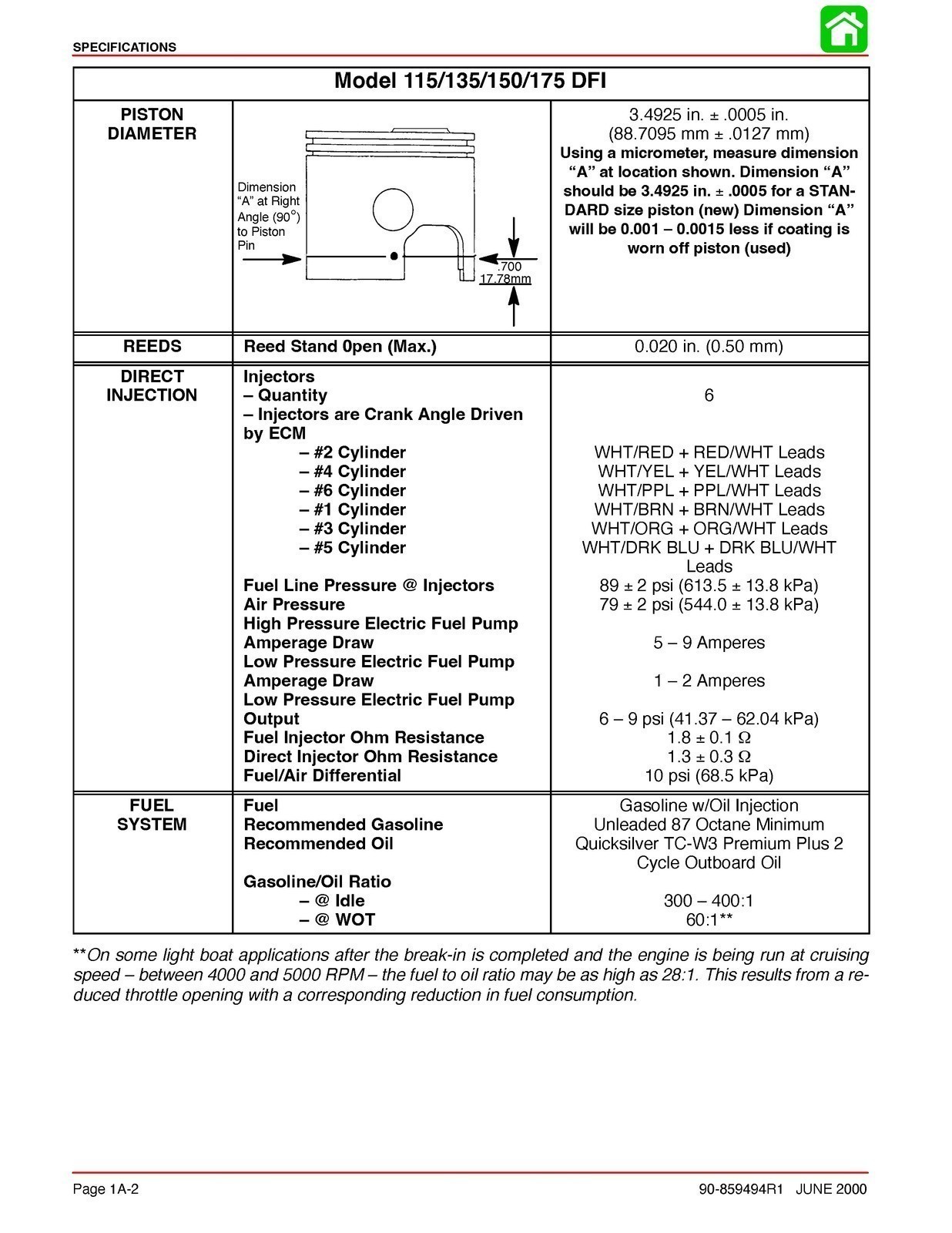 MERCURY 115 135 150 175 OPTIMAX DIR FUEL INJ SERVICE MANUAL , COVERS, FOLDOUTS