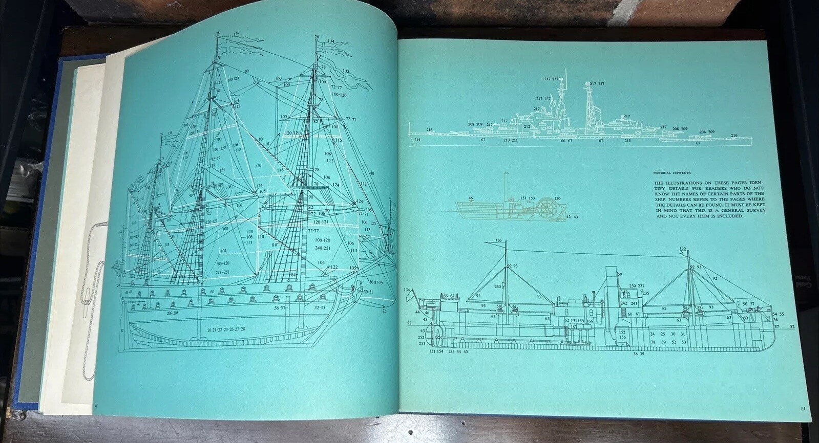 THE LORE OF SHIPS Tre Tryckare ~1963 Hardcover First Edition Printed in Sweden