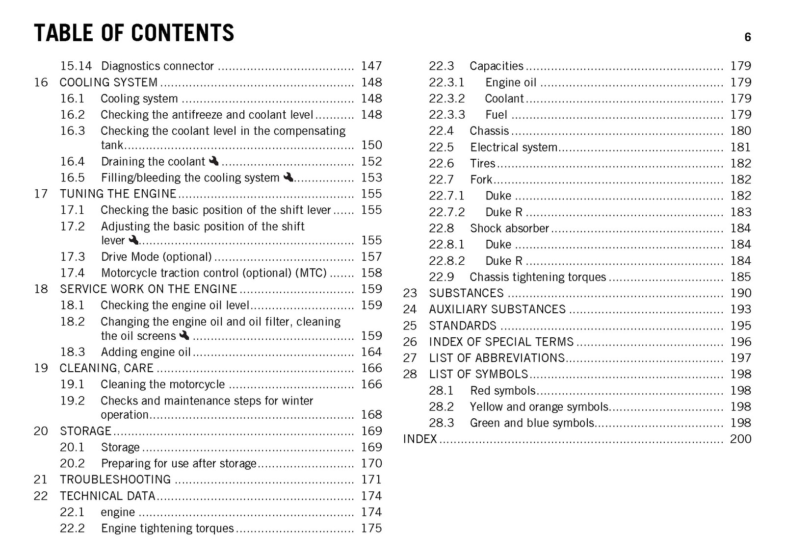 KTM 690 Duke 690 Duke R Owners Manual 2016 – STEEL WIRE BOUND – TOUGH COVERS