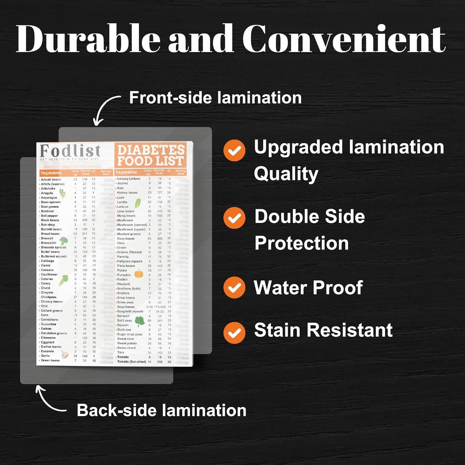 Water-Resistant Diabetic Food List & Glycemic Index Organizer – Portable Comfort