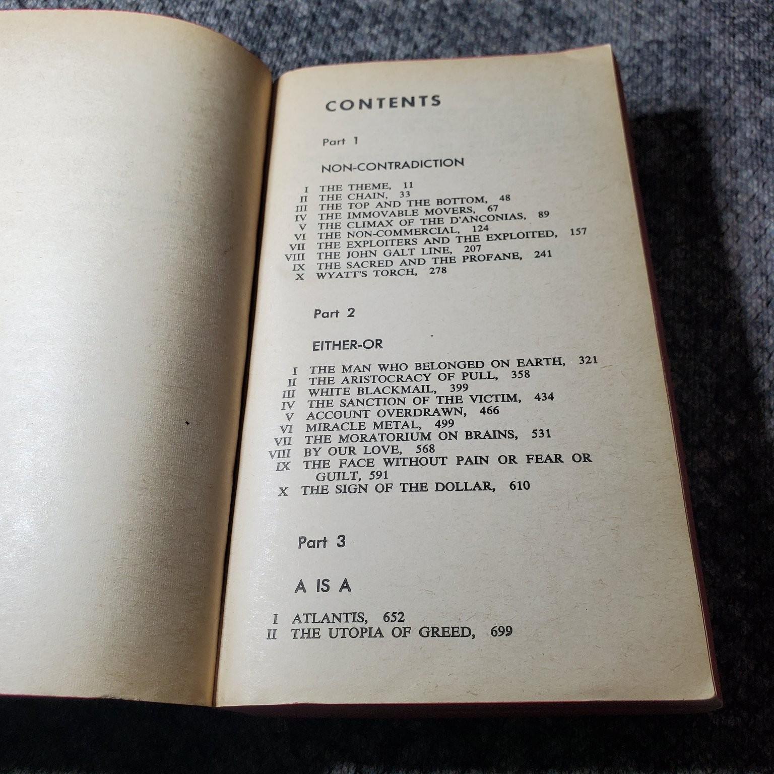 Atlas Shrugged Ayn Rand 1963 Thirteenth Printing Paperback Signet Book