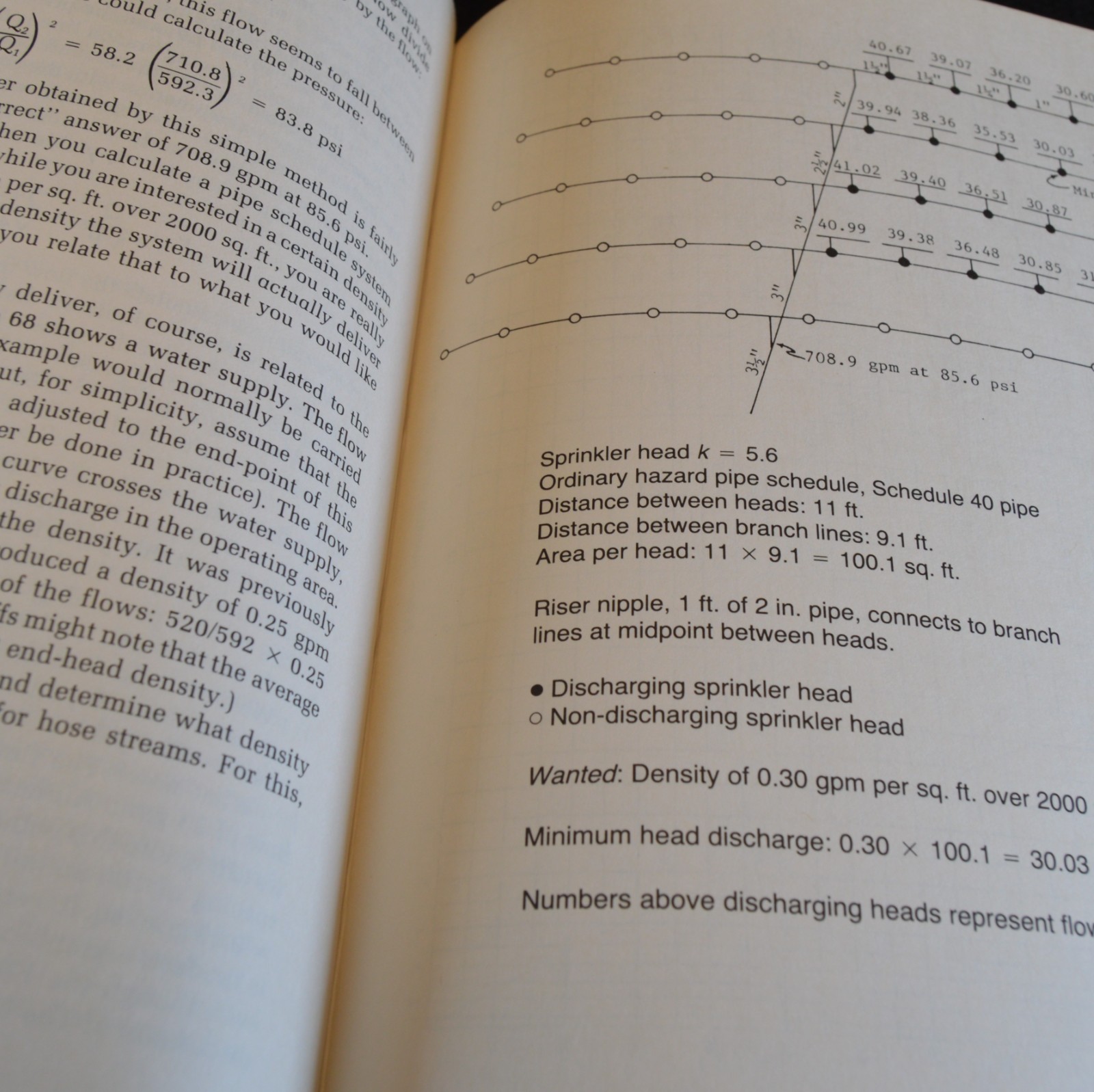 Sprinkler Hydraulics/Harold S Wass 1983 & NFPA 13 Handbook 1989 Hardback Books