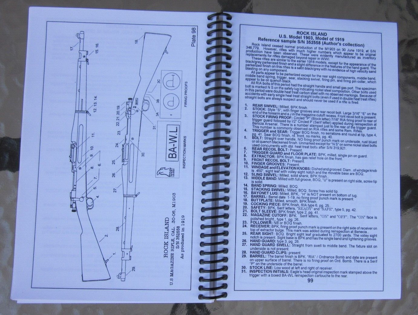 The Collectable ’03 Collectors Field Guide – J.C. Harrison Rifle RARE